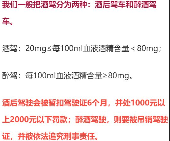 喝多少酒开车算酒驾？喝完酒多久能开车？这组数据，都说明白了